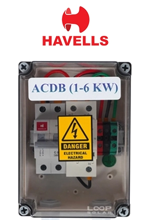 Havells ACDB / DCDB Rooftop Solar India - Manufactured by Loop Solar